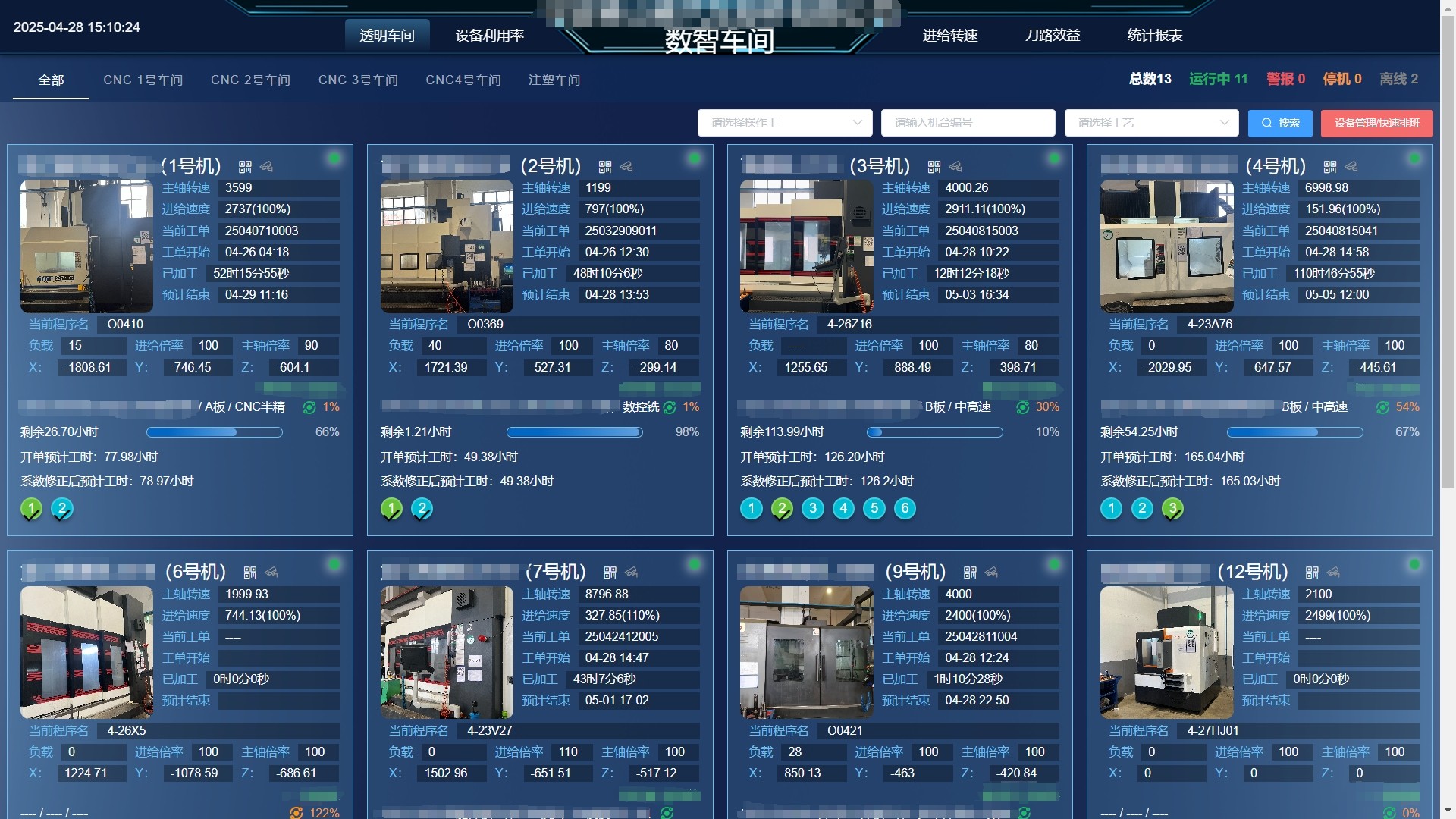 數(shù)智車(chē)間(jiān)看(kàn)闆